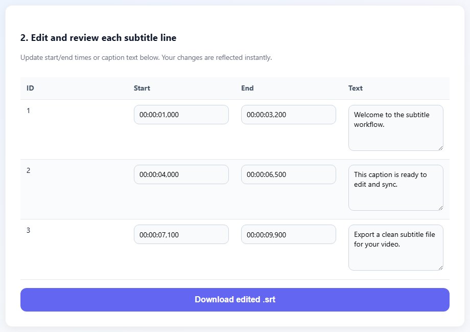 Subtitle Editor workflow for creating and reviewing SRT subtitle cues